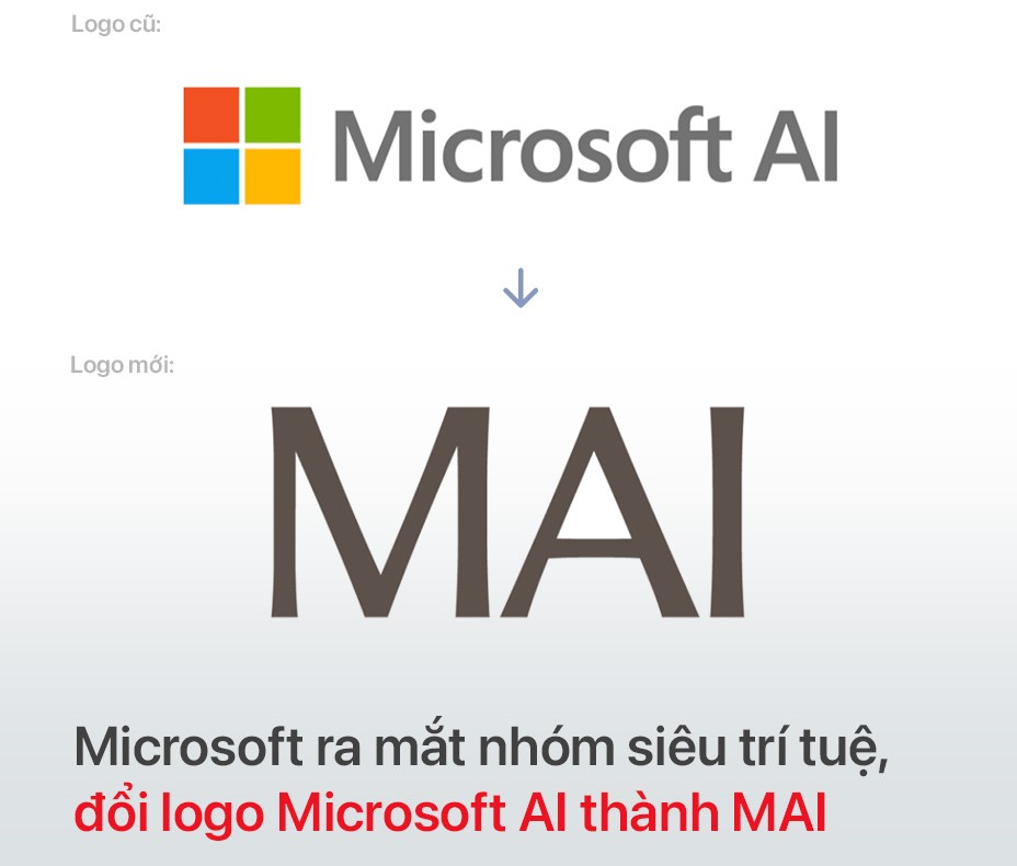 Logo Microsoft AI và biểu tượng ba mô hình MAI mới được công bố.