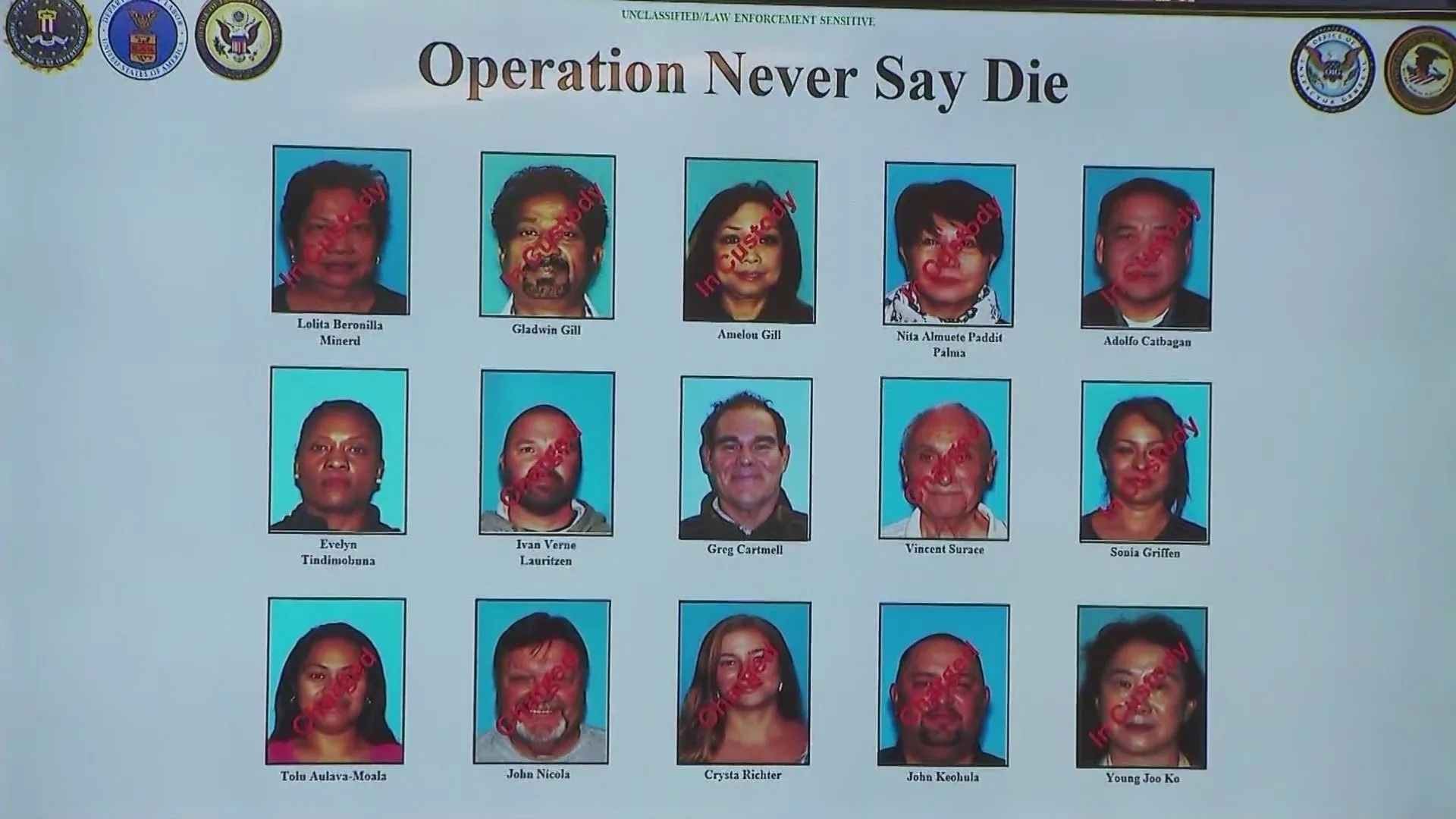Chân dung 8 bị cáo chính trong vụ gian lận Medicare hơn 50 triệu USD tại Nam California (Operation Never Say Die). Nhiều người trong số này là y tá và bác sĩ gốc Việt.