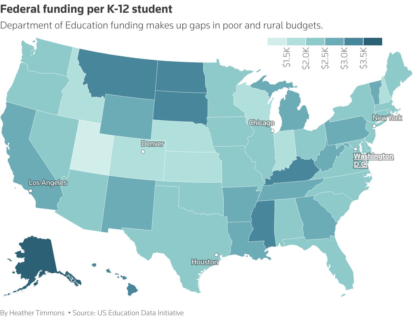 Bản đồ phân bổ ngân sách giáo dục liên bang FY2026 (79 tỷ USD) theo học sinh K-12 trên toàn quốc, nhấn mạnh hỗ trợ Pell Grant và Title I cho các khu vực nghèo và nông thôn.