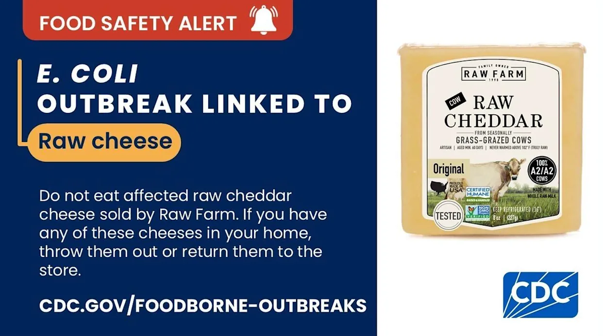 Cảnh báo khẩn cấp của CDC về đợt bùng phát E. coli liên quan đến phô mai cheddar sống Raw Farm – người tiêu dùng được yêu cầu ngừng sử dụng ngay lập tức.