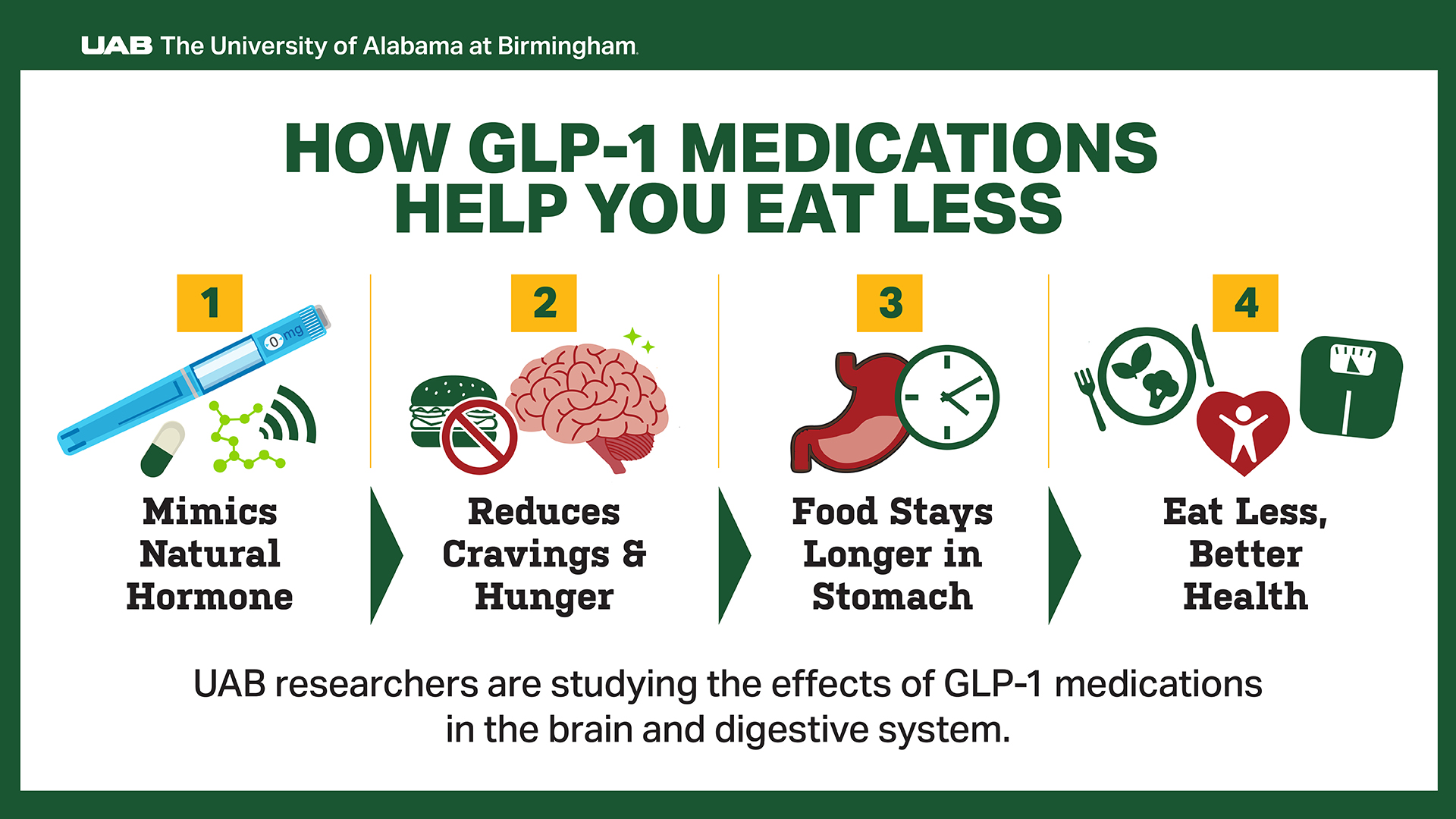 GLP-1_meds_graphic_1.jpg