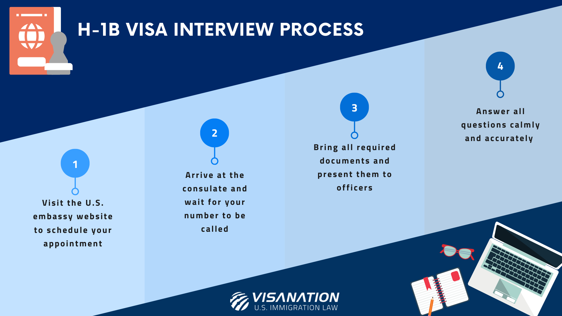 H-1B-Interview-questions-infographic-Copy.png