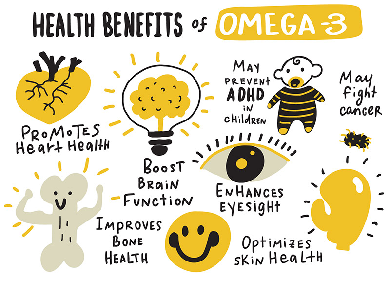 omega3-benefits.jpg