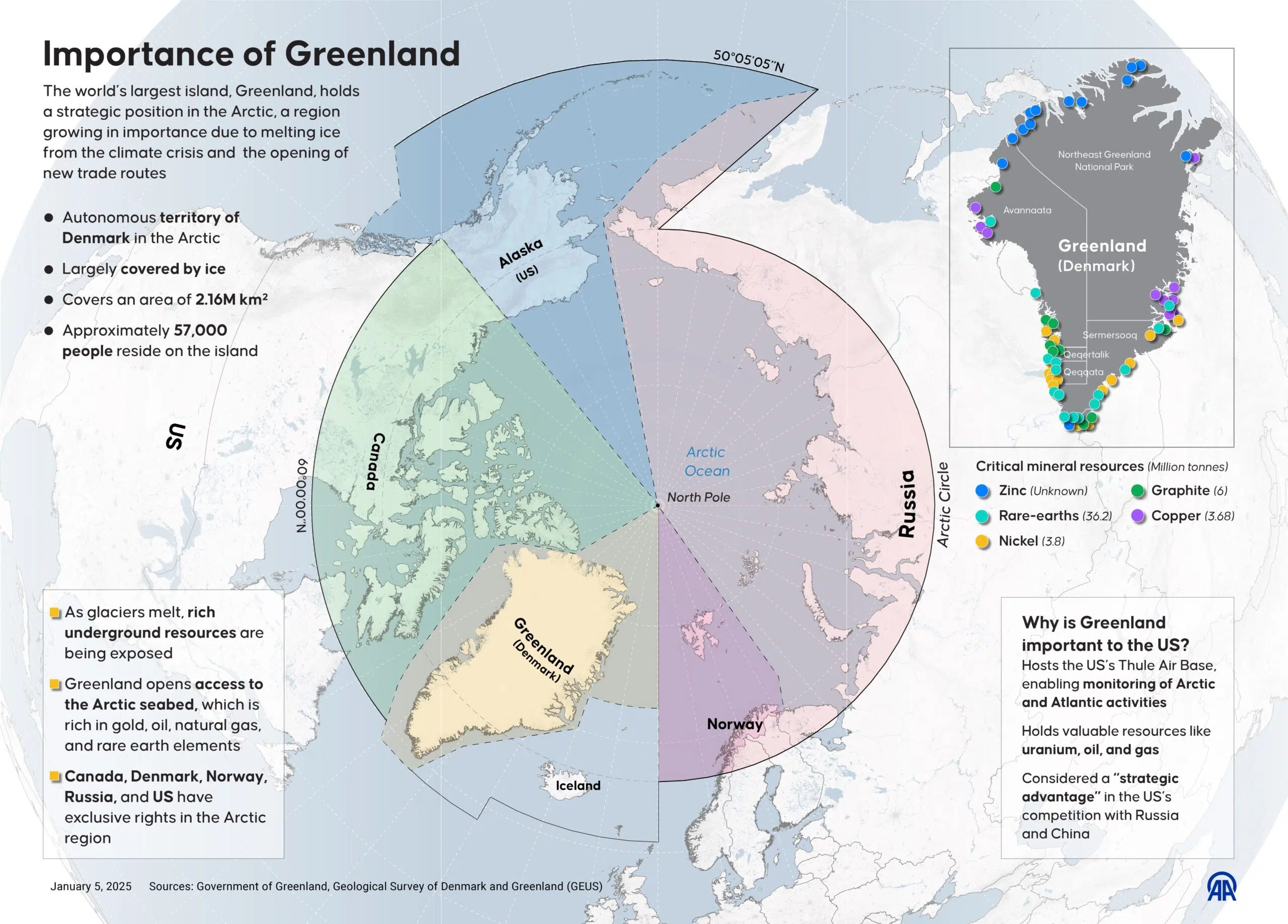 1223-La-importancia-de-Groenlandia-2025-scaled.webp