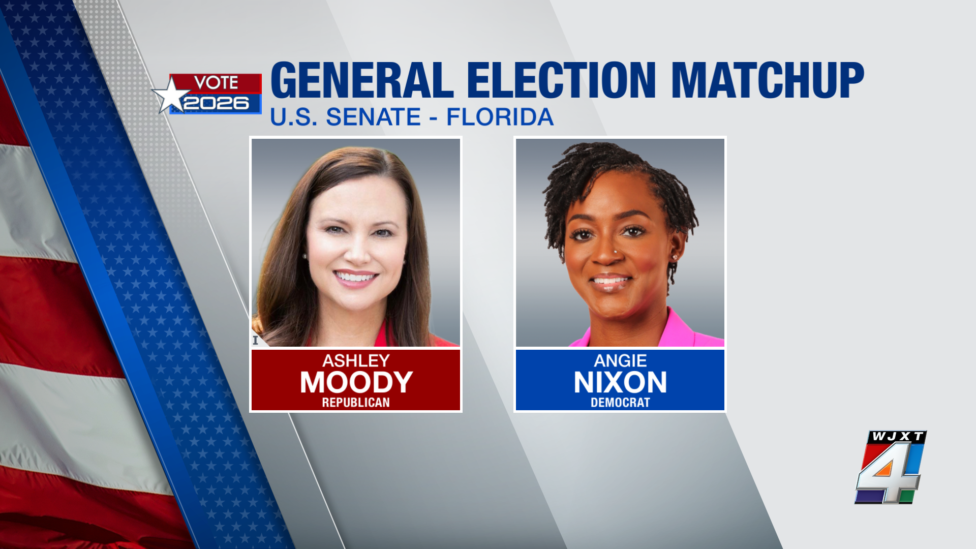 Trận đối đầu dự kiến giữa Ashley Moody và Angie Nixon. Nguồn: News4Jax